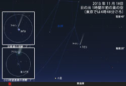 11月18日、アイソン彗星とスピカが大接近