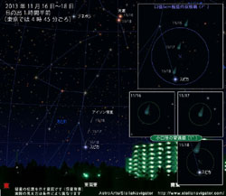 11月16日〜18日のアイソン彗星の位置