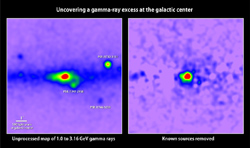 天の川銀河中心部のガンマ線分布図