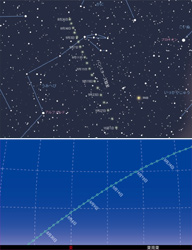 9月中のパンスターズ彗星の動き