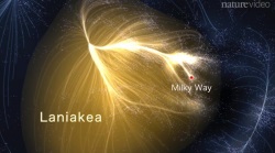 ラニアケア超銀河団の静止画