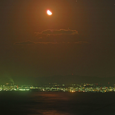 火星と土星と月の道