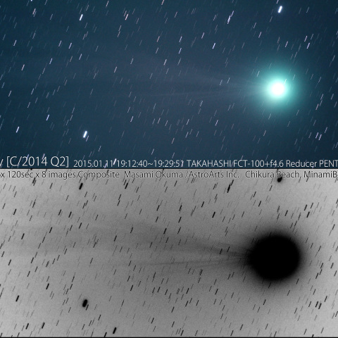 1月11日のラヴジョイ彗星