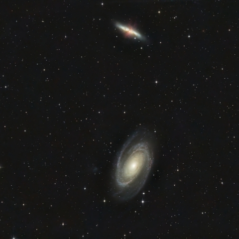 M81、M82