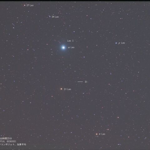 12月28日の3I(ATLAS)