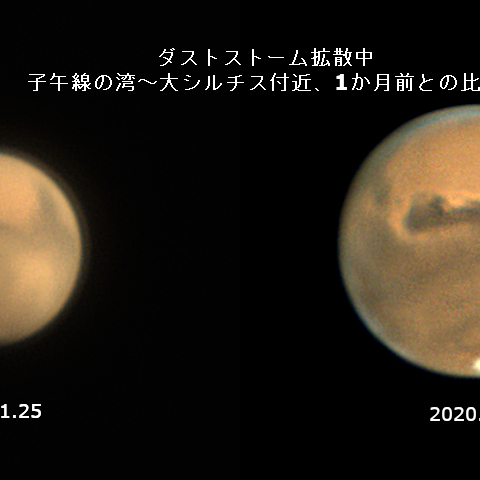 火星（ダストストーム拡散中　1か月前との比較）