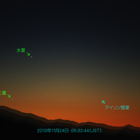 アイソン彗星と水星，土星
