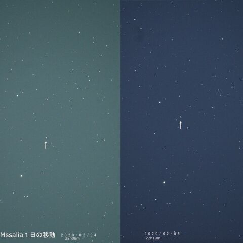 小惑星No.20Massaliaの移動