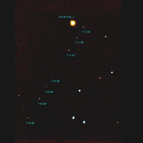 アルデバランに接近する準惑星ケレス