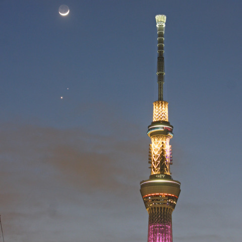 月・金星・火星と『ラブリーショコラ』