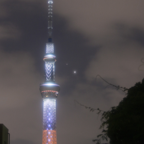 寄り添い輝く金星・木星と『煌』