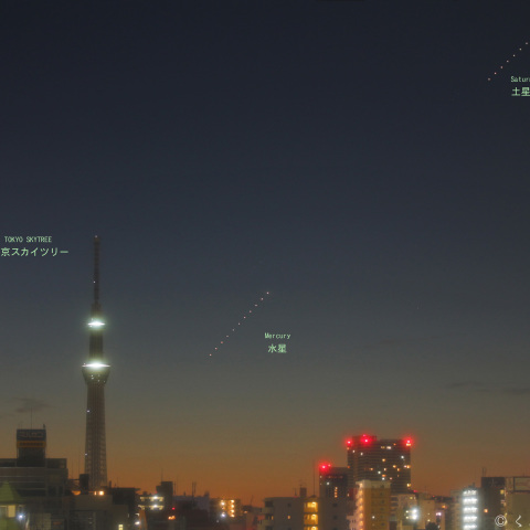 東京下町の空に昇る水星・土星