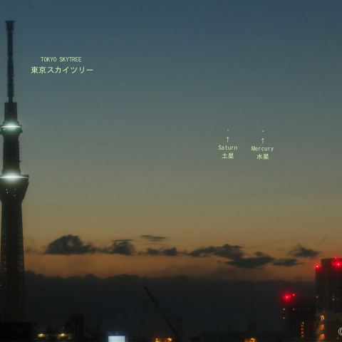 水星と土星の大接近
