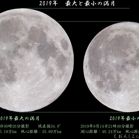 2019年　最大と最小の満月