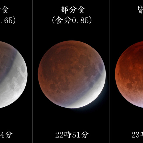 満月を隠していく地球の影