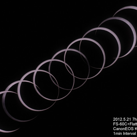 金環日食連続写真