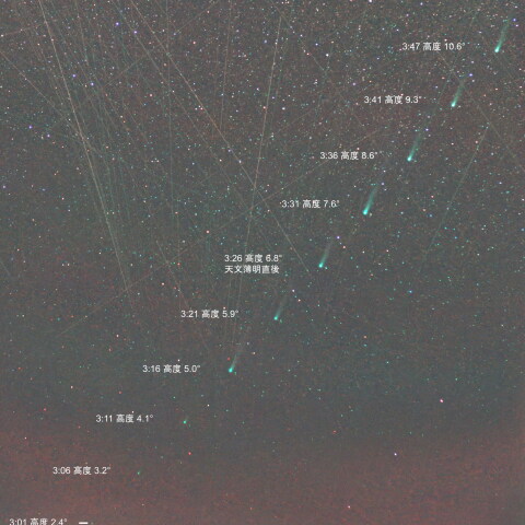 パンスターズ彗星　連続写真