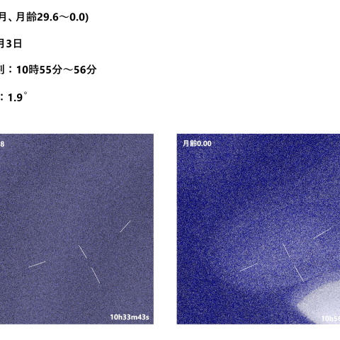 一日月(新月、月齢29.6～0.0)