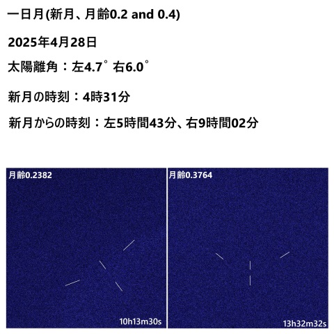 一日月(新月、月齢0.2 and 0.4)