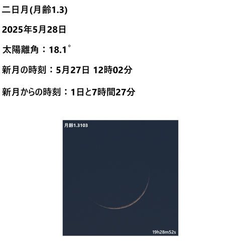 二日月(月齢1.3)