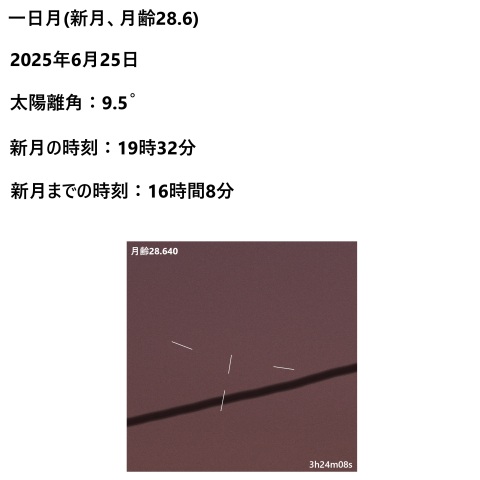 一日月(新月、月齢28.6)