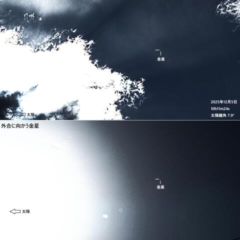 外合に向かう金星(2025.12.05-12.06)