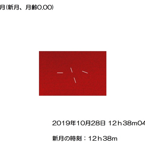 一日月(新月、月齢0.00)