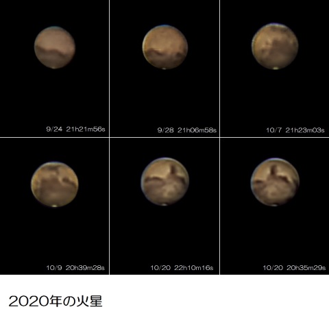 2020年の火星