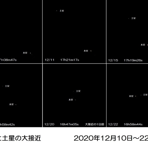 木星と土星の大接近(2020.12.10～22)