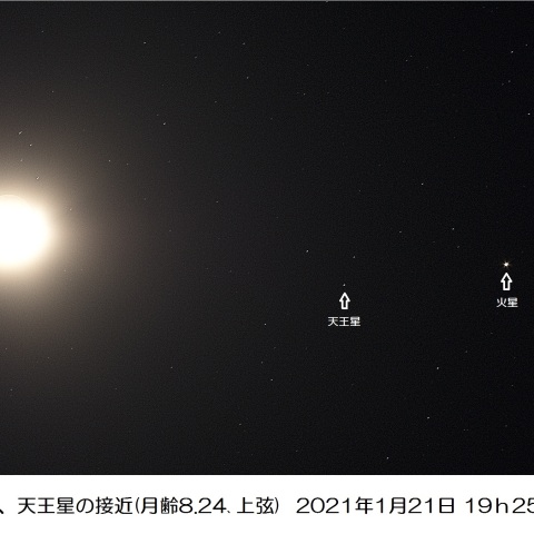 月と火星、天王星の接近(上弦、月齢8.24)