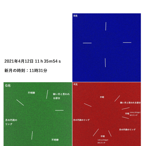 一日月(新月、月齢0.0)