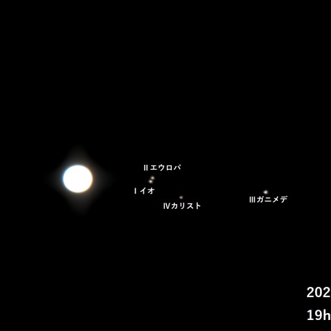 木星の衛星(2022.11.11)