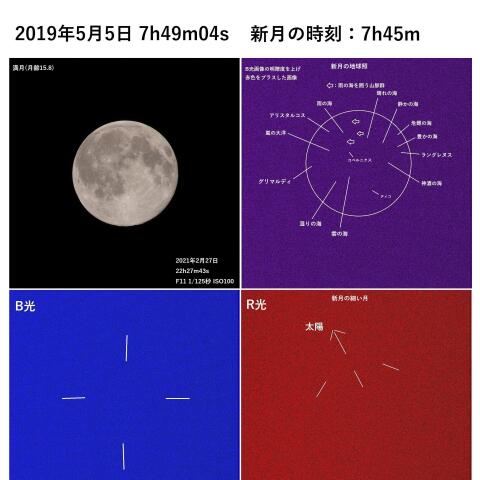 一日月(新月、月齢0.0)と十六日月(満月、月齢15.8)