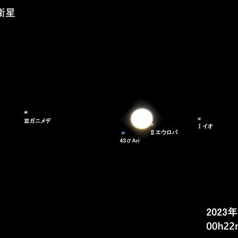 木星の衛星(2023.08.22)