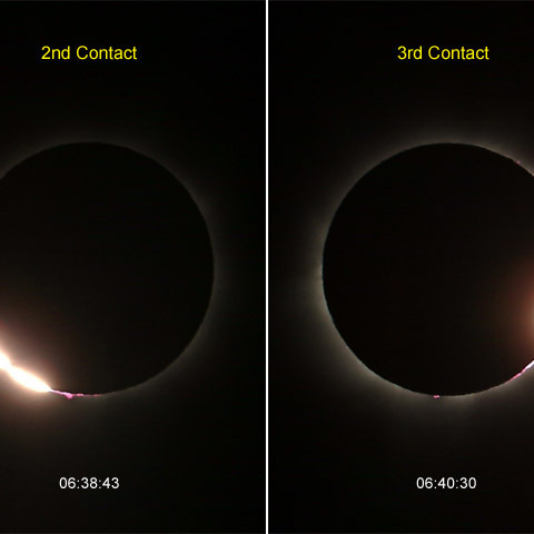 第2接触と第3接触