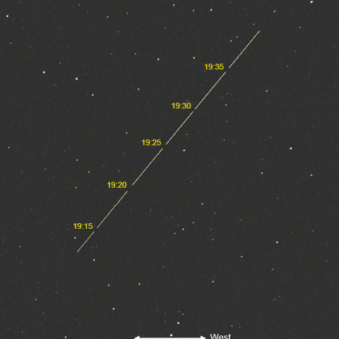 小惑星7482（1994 PC1）