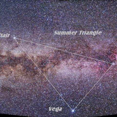 夏の天の川(夏の大三角)