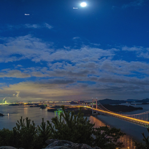 明け方の５惑星＋月の集合