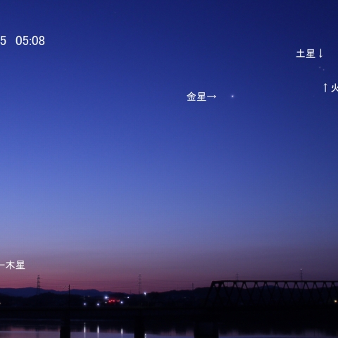 2022年4月5日の4惑星
