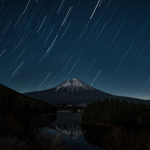 富士山ぐるぐる
