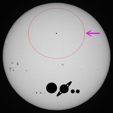 太陽系大きさ比べ