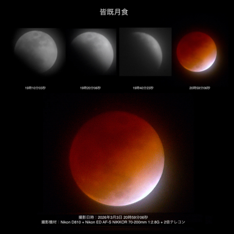 皆既月食（2026.3.3）