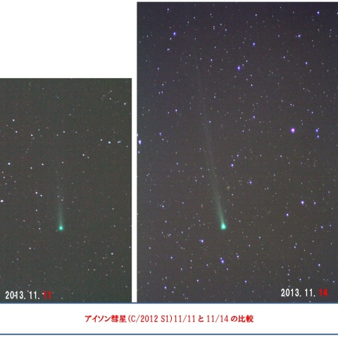 アイソン彗星11月11日と14日の比較