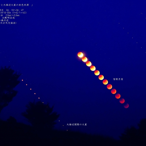 2018.07.28　皆既月食と大接近火星の赤色共演