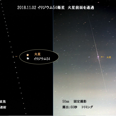 火星を射抜くイリジウムフレア