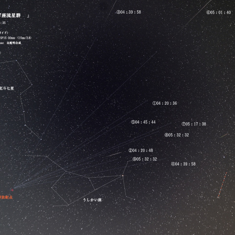 2019　しぶんぎ座流星群