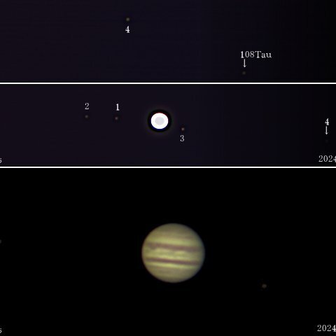 木星とおうし座108番星