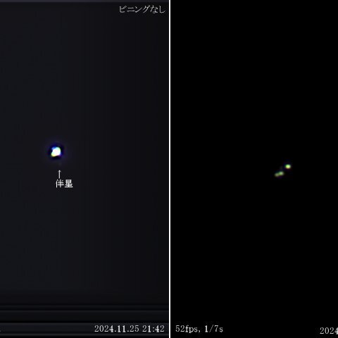 2つのβ星