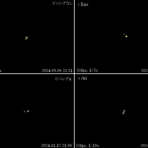 秋の重星たち(2024年)