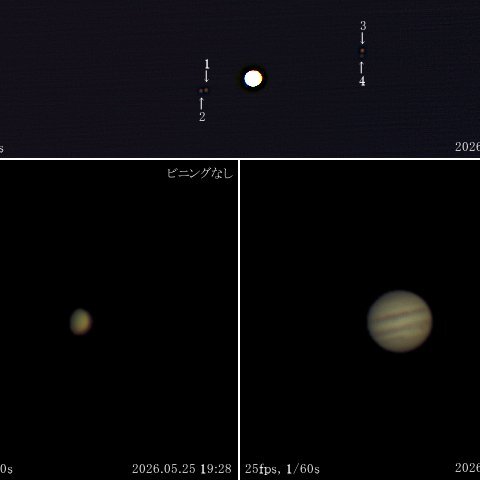 木星と金星
